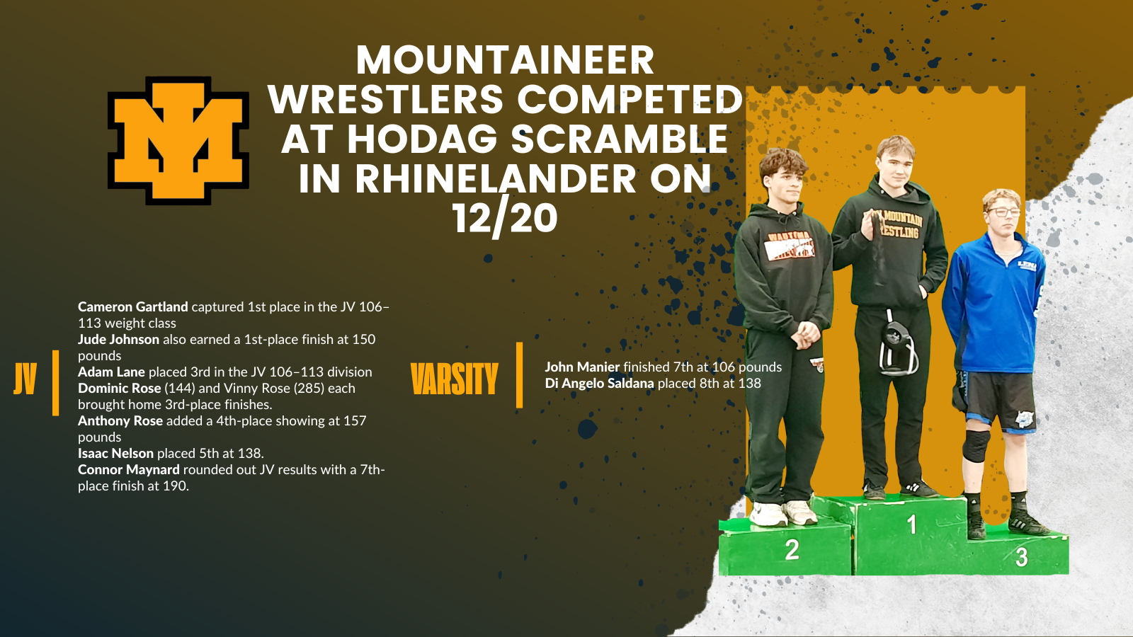 Graphic of information for Hodag Scramble